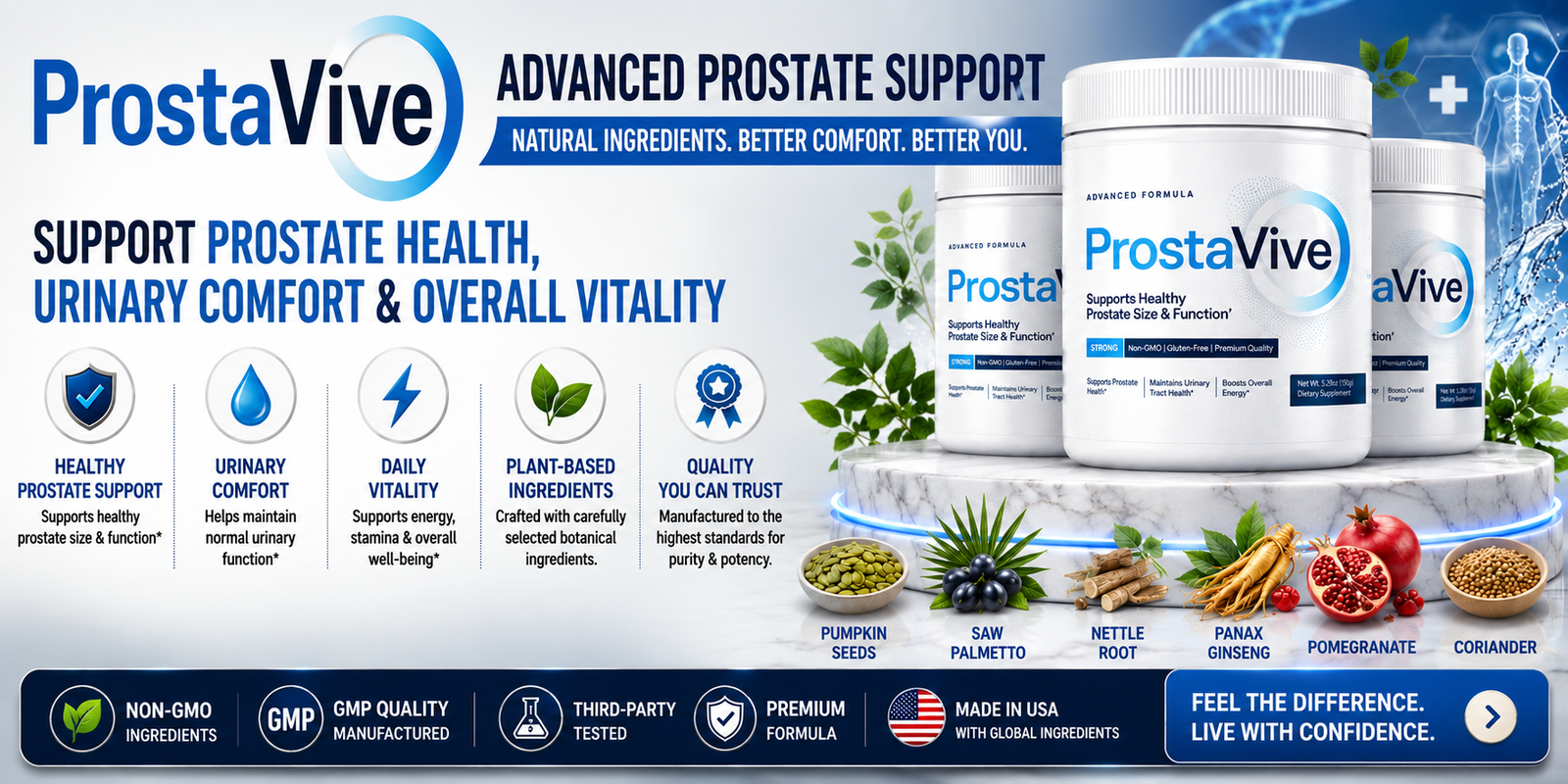 ProstaVive Review 2026